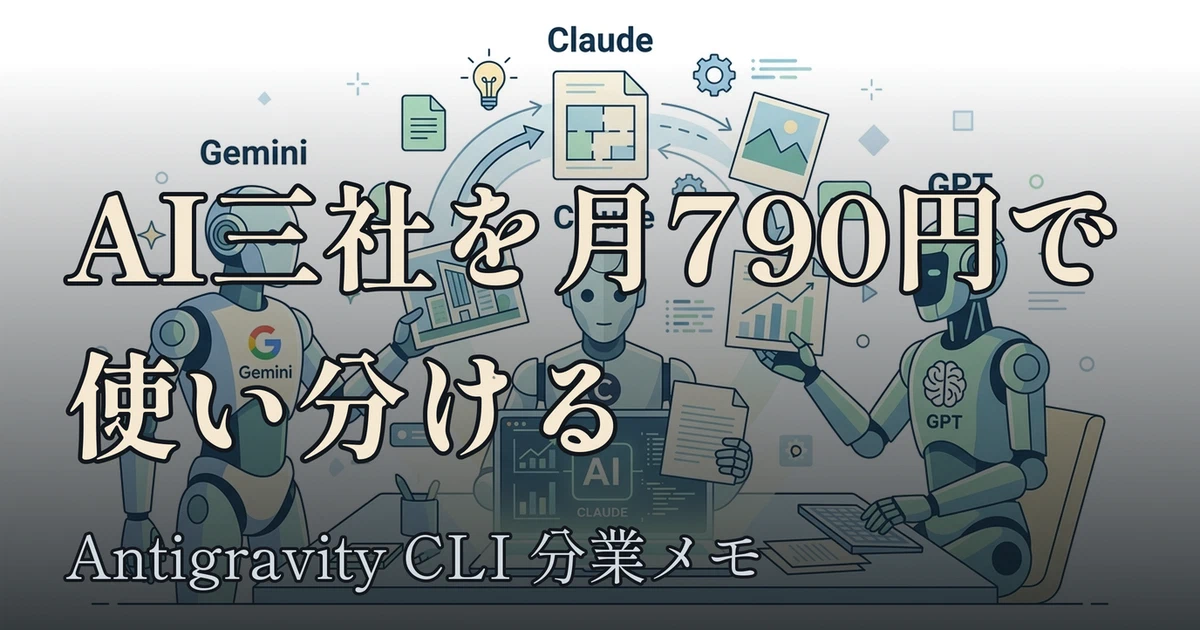Featured image of post 月725円でGemini・Claude・GPTを使い分けた：Antigravity CLI 分業メモ