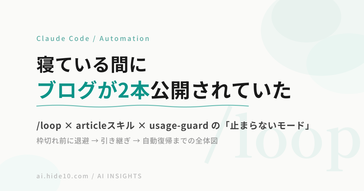 Featured image of post 寝ている間にブログが2本公開されていた — 記事量産を「止まらないモード」にした自動化の全体図
