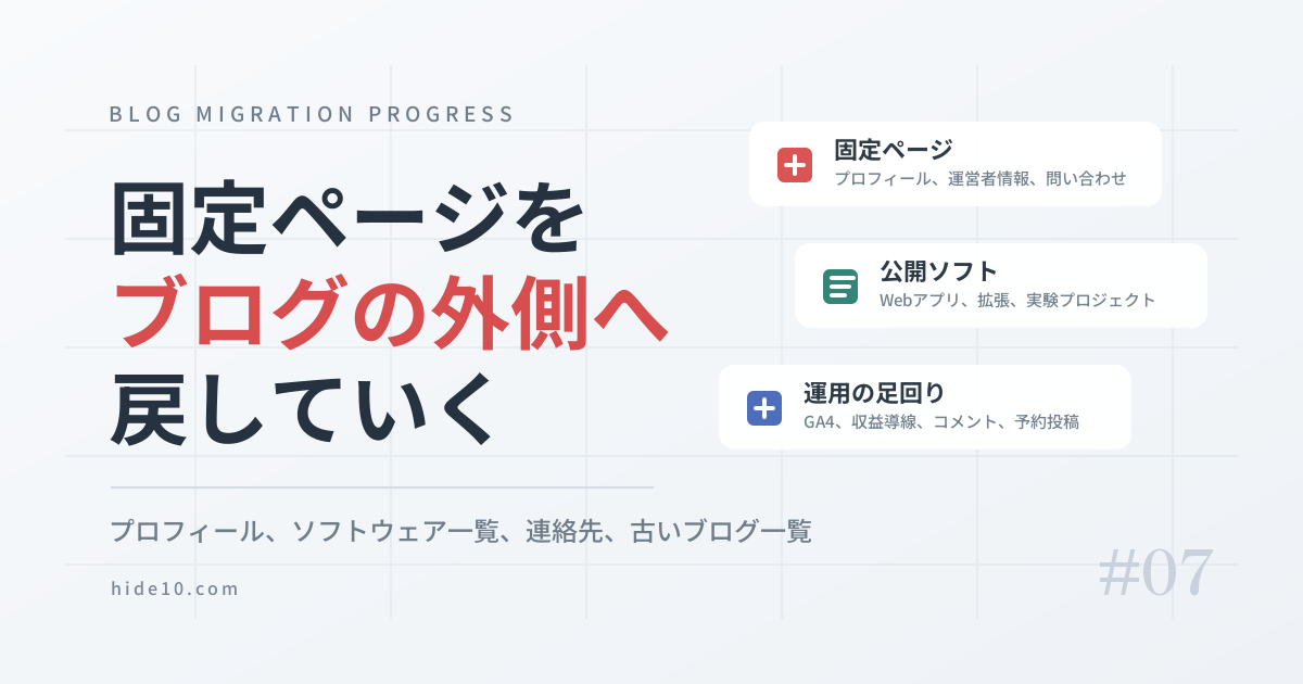 Featured image of post ブログ移行プロジェクト進捗 #7 ─ 固定ページ復旧、公開ソフト整理、運用の足回り