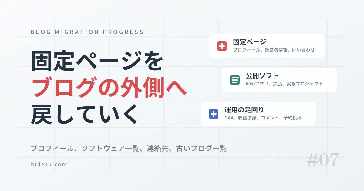 Featured image of post ブログ移行プロジェクト進捗 #7 ─ 固定ページ復旧、公開ソフト整理、運用の足回り
