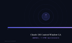 Featured image of post Claude の100万トークンコンテキストが正式提供開始 ─ 追加料金なし、ベータ不要、画像制限も6倍に