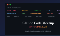 Featured image of post Claude Code ミートアップで飛び交った注目キーワード、全部調べてみた