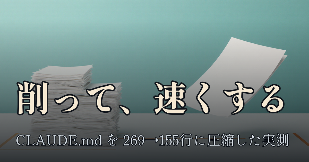 Featured image of post 肥大化した CLAUDE.md を 269行から155行に削った — 効果を実測してみる