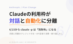 Featured image of post Claude有料プランの枠が6/15から「対話」と「自動化」に分離 — 作ったばかりの usage-guard に直撃する話