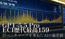 Featured image of post GPT-5.5 ProがEpoch Capabilities Indexで歴代最高159を記録——AIの「偏差値」はどこまで上がるのか