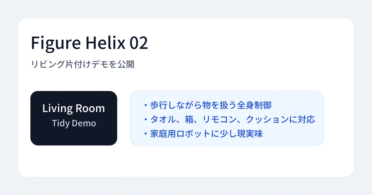 Featured image of post FigureのHelix 02、今度はリビング片付けへ。家庭用ロボットが少し現実に近づいた