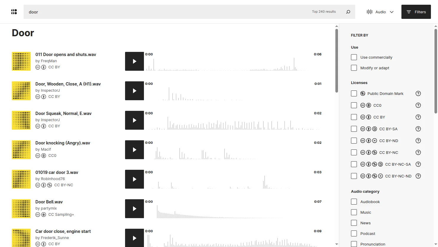 Openverseで「door」を音声検索した画面。1件ごとに試聴ボタンと波形、CC BY・CC0・CC BY-NCなどのライセンス表示が並ぶ