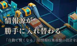 Featured image of post 情報源が勝手に入れ替わる「自動で賢くなる情報収集基盤」——育休EMの設計を自分の仕組みと比べて読む